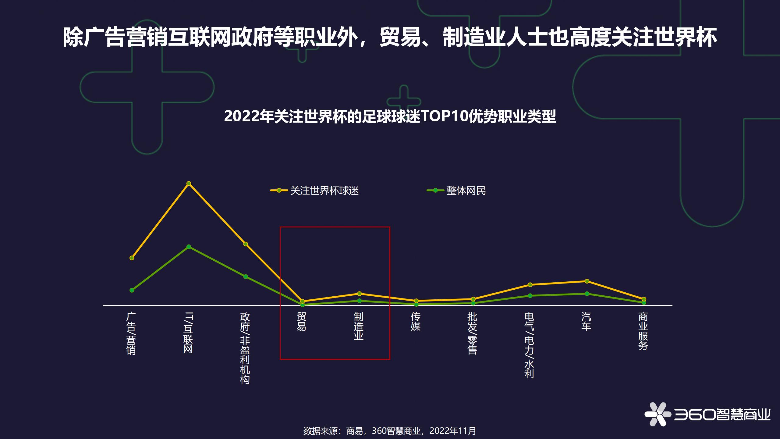 世界杯中国球迷最多的队伍,世界杯中国球迷最多