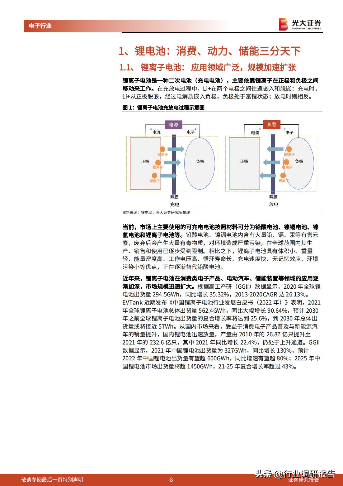 动力电池和储能电池发展前景,2022年新能源储能政策汇总
