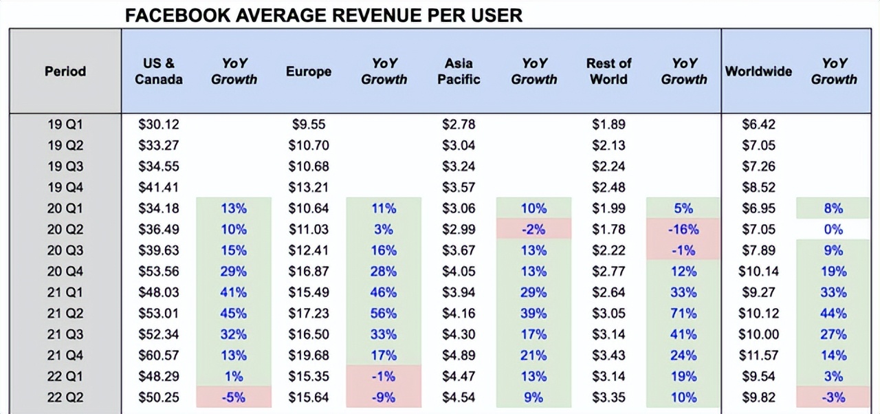 meta和facebook,metafacebook