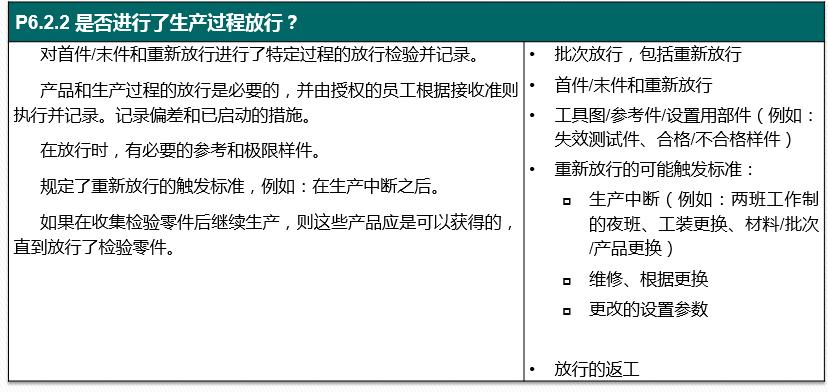 vda6.32023版跟2016版的区别,vda6.32023版有审核过程吗