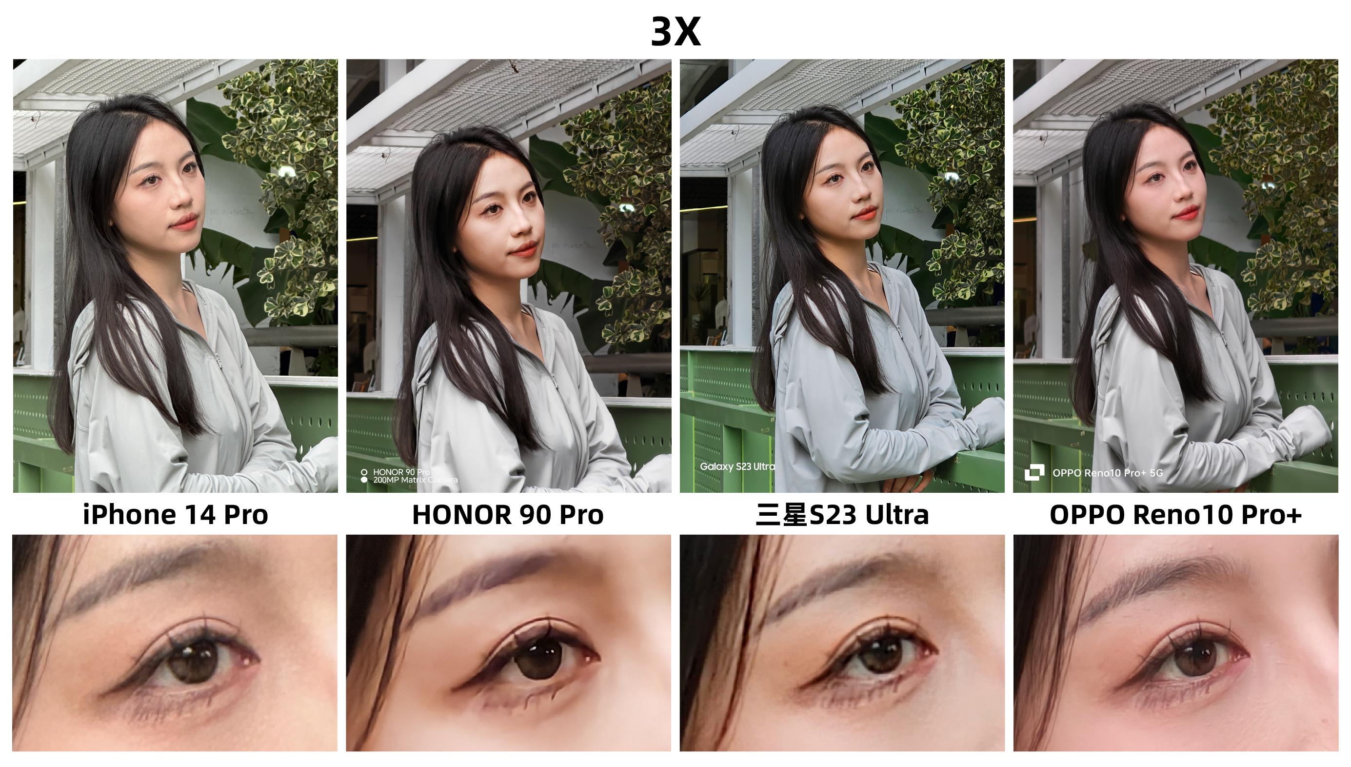 华为苹果oppovivo拍照对比人像,oppovivo华为苹果拍照效果对比