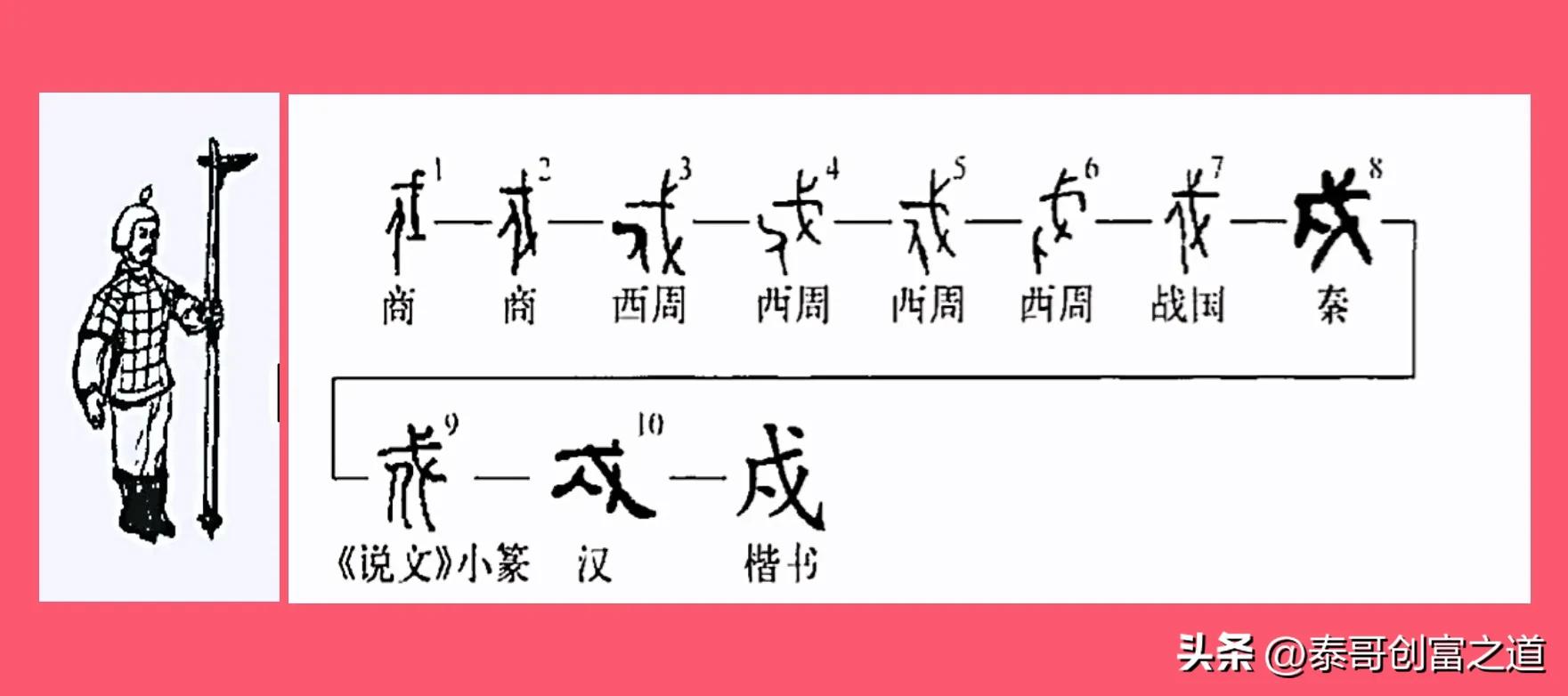 一分钟全知道，三胞胎戊戌戍的故事