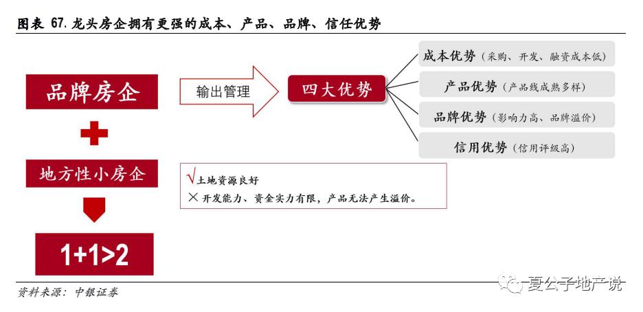 地产新政策最新消息解读,房地产走向与楼市调控政策效应