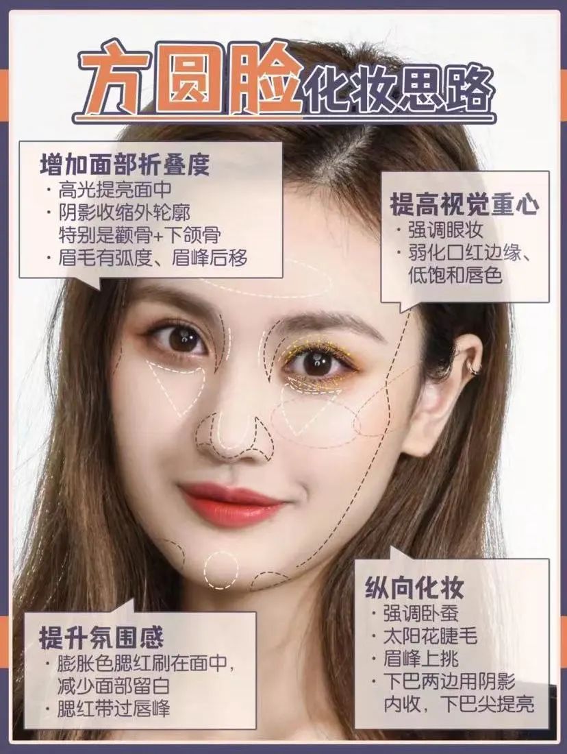 脸又大又方怎么办,脸又大又胖怎样改善