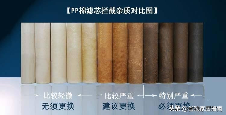 净水器挑哪个牌子好,生活帮教你如何选择净水器