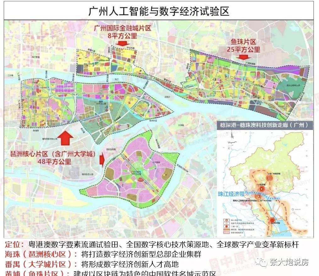 天河广州国际金融城,天河区国际金融城