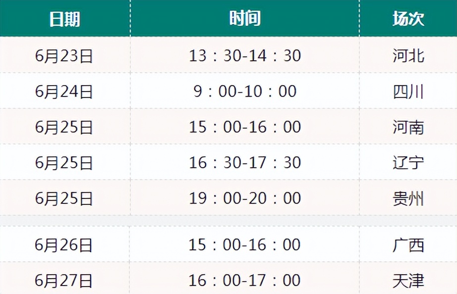 2021沈阳扩招全日制大专报名官网,沈阳2020专科扩招
