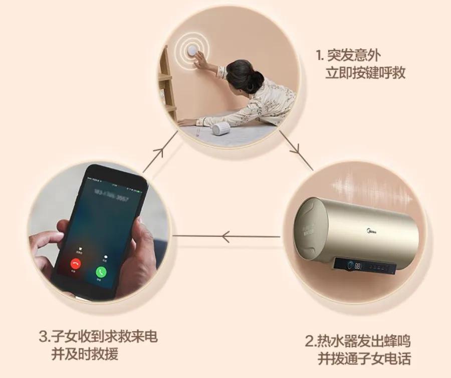 适老设计，不能只是说说而已——美颐享CA7电热水器测评