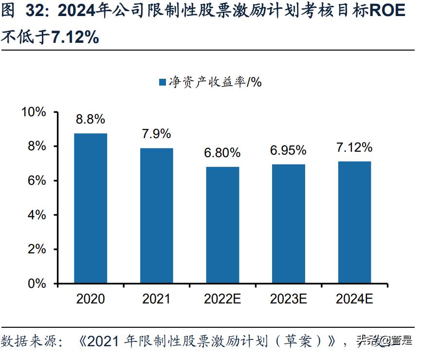 湖北能源研究报告：风光水火储互补，被低估的清洁能源平台