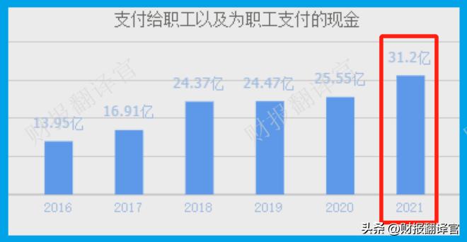 中国几大免税巨头,中国免税集团排名