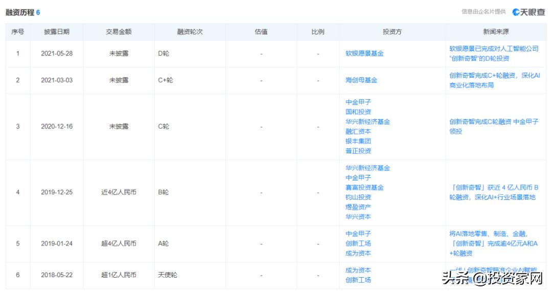 李开复的创业之路,李开复一年赚一个亿的目标