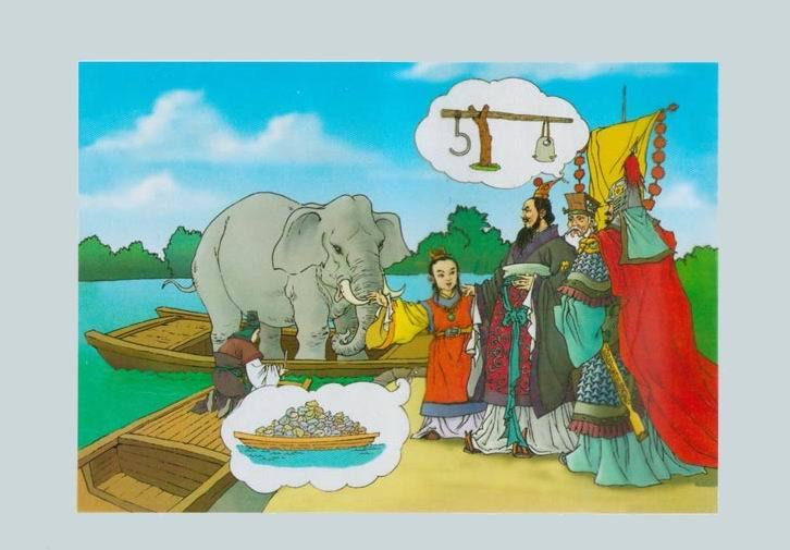 中国古代公认的三大神童都是谁,历史上的十大神童