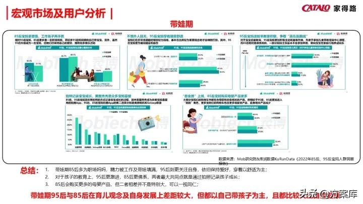 濠寸鍝佺墝寮曟祦绛栫暐,姣嶅┐鍝佺墝濡備綍绾夸笂绉嶈崏
