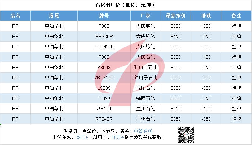 鑲″競澶ц穼鍓嶇殑琛屾儏,琛屾儏鐤媯