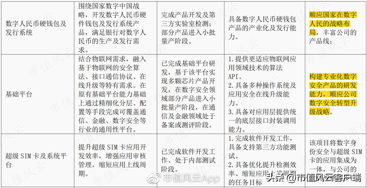 东信和平：传统业务乏力，外销毛利提升，整体盈利能力明显改善