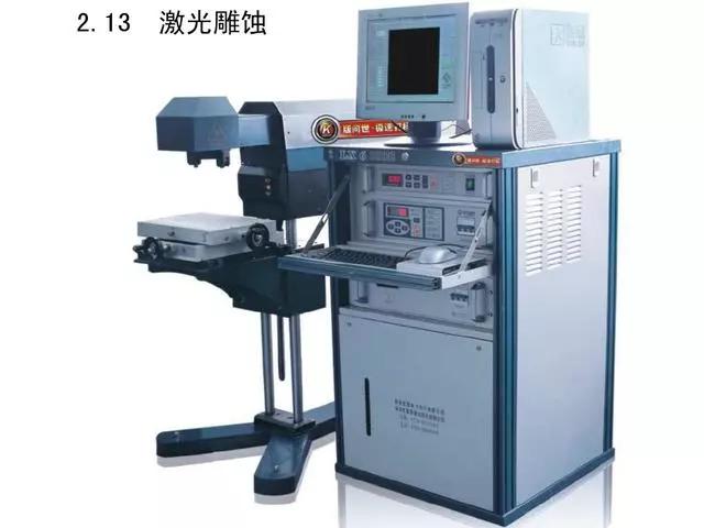 机械加工工艺视频全套,机械加工全套技术大全