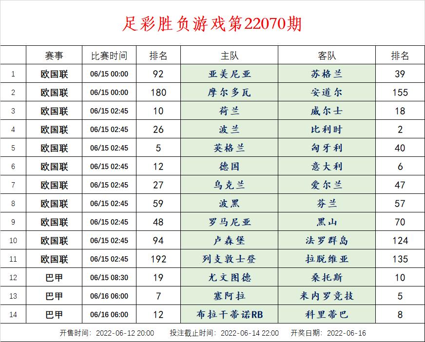 传统足球9场胜负彩怎么玩,传统足球9场胜负今日预测
