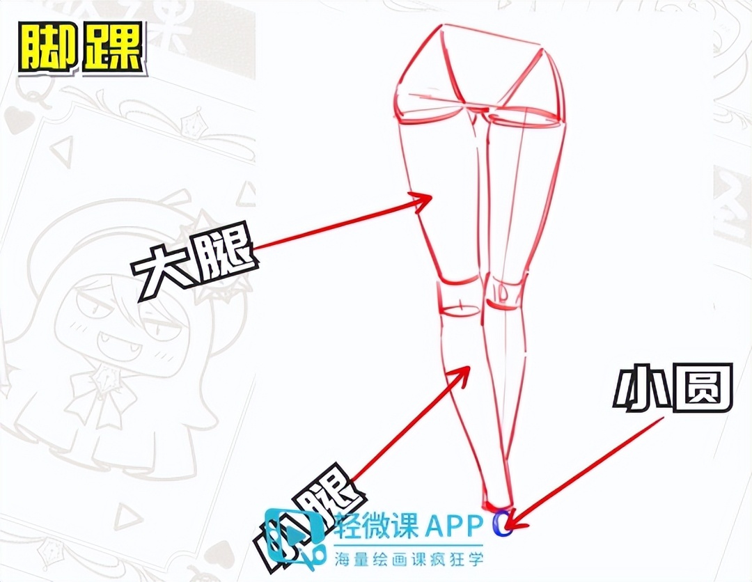 萌新如何画漫画人,萌新画人物教程