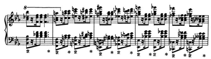 李斯特超技练习曲《狩猎》演奏以及情感融合的技巧