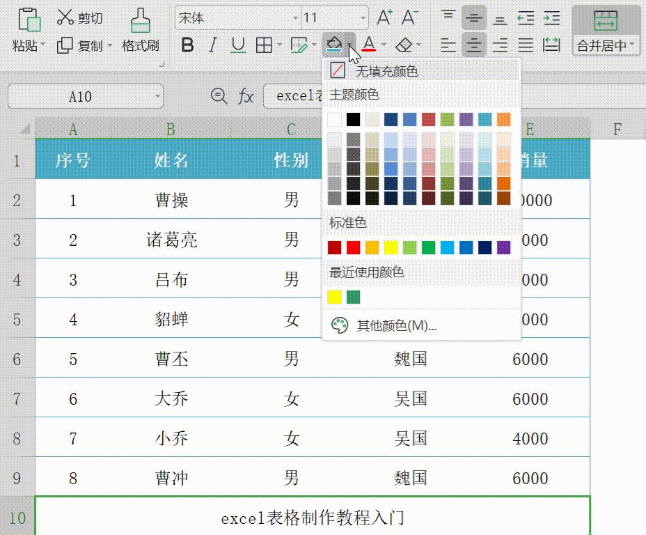 excel表格制作教程入门书籍有哪些,采购常用到的excel函数公式