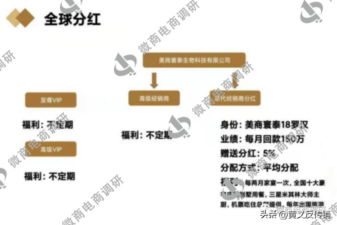 唐淑玉丹：消毒产品自称可以“缩阴”，四级代理模式包含何种奖励