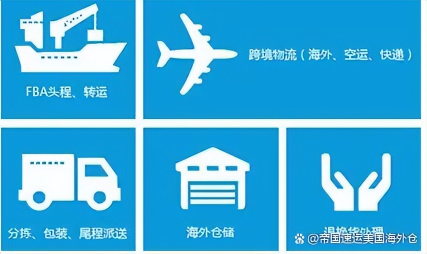 美国海外仓收费表跨境电商物流,美国海外仓费用怎么计算