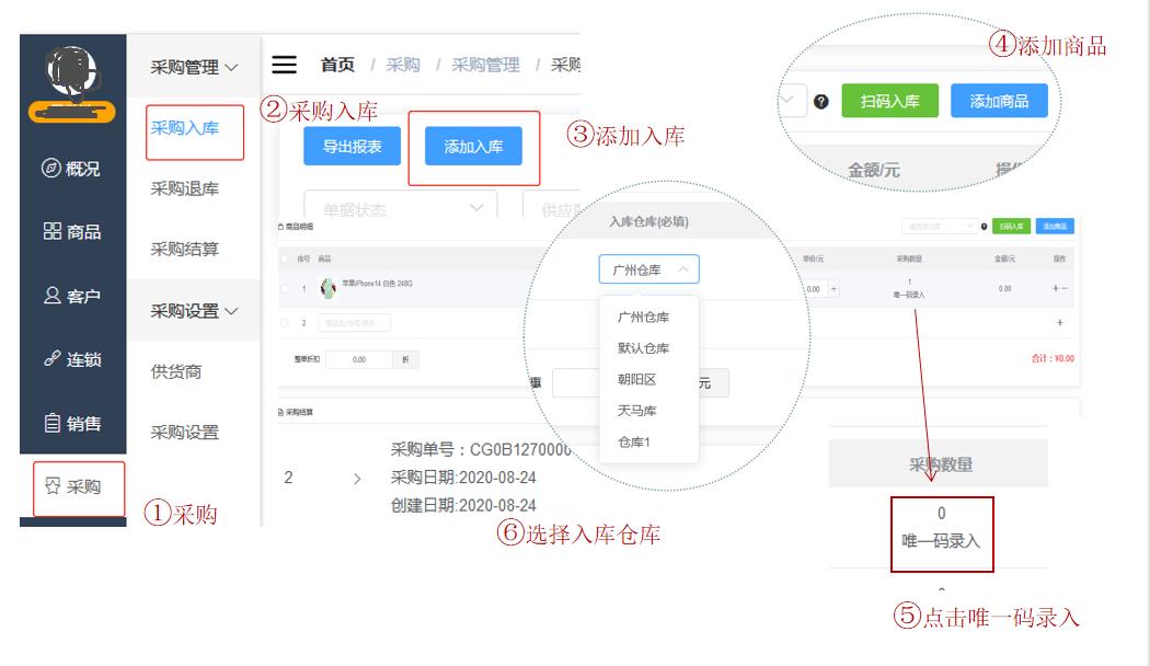 sn码的解读,sn码溯源
