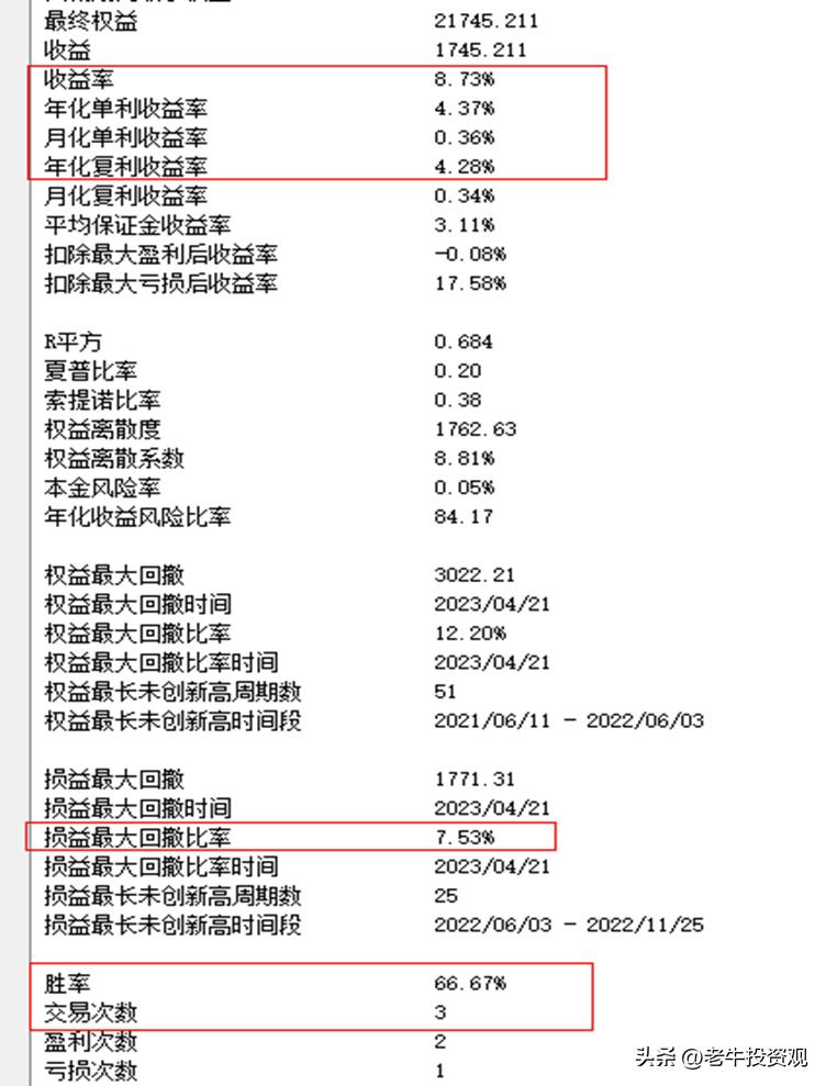 中概互联跟恒生为什么走势差不多,恒生科技和中概互联涨跌一致吗