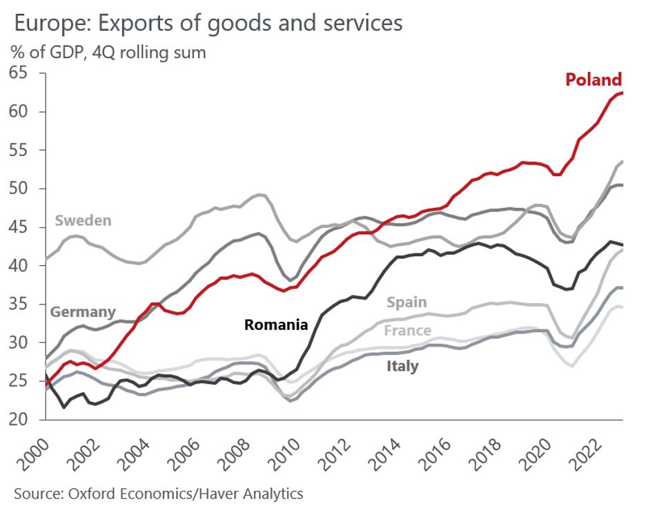 现在的商品零售额,中国19年国内零售总额