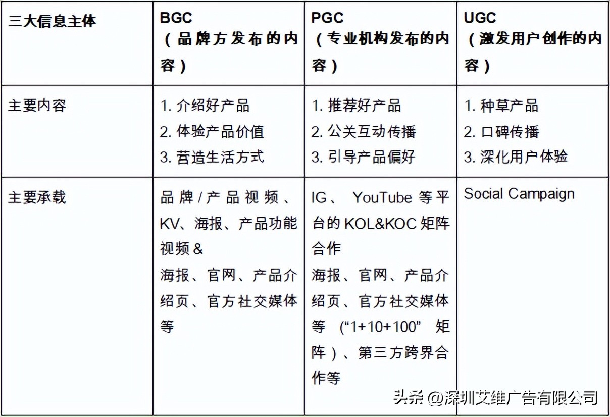 instagram高品质,instagram高质量账号