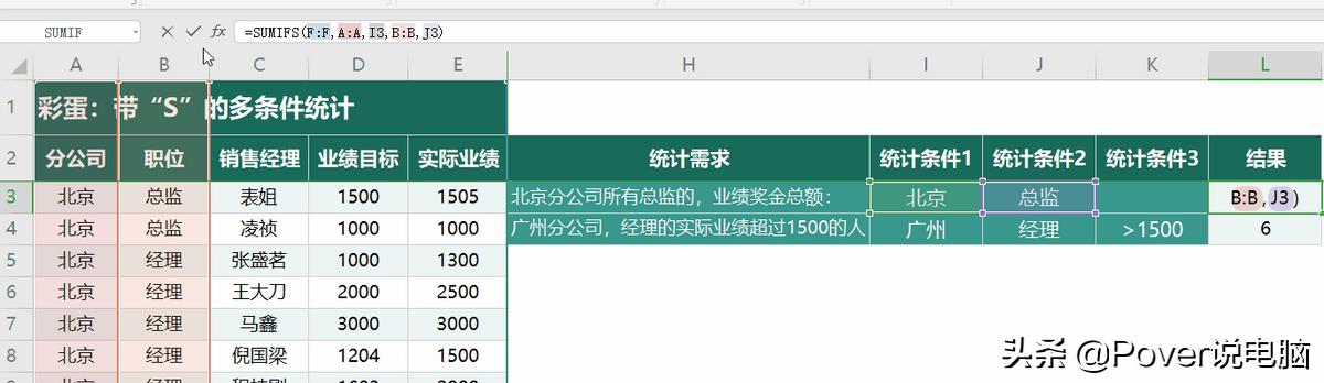 Excel的IF函数又一个兄弟——SUMIF函数