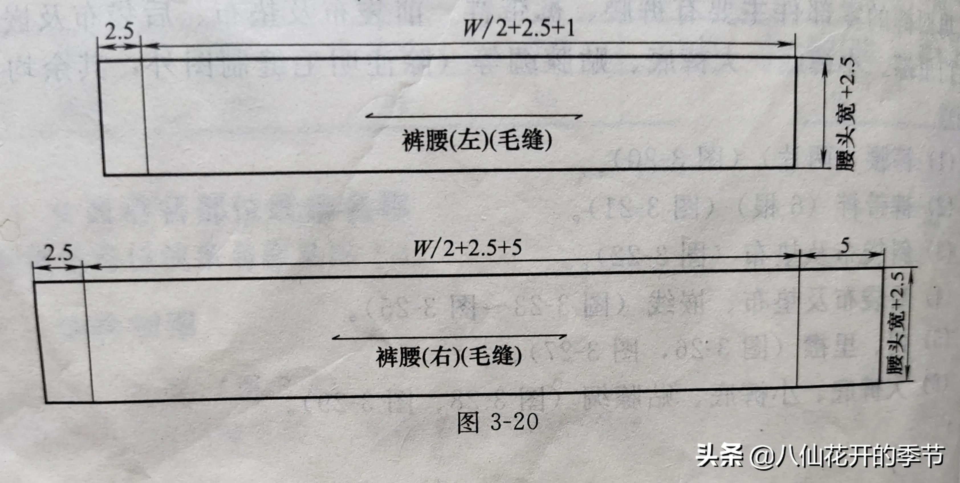 零基础裁剪裤子带公式图片,零基础裁剪裤子的全套教程