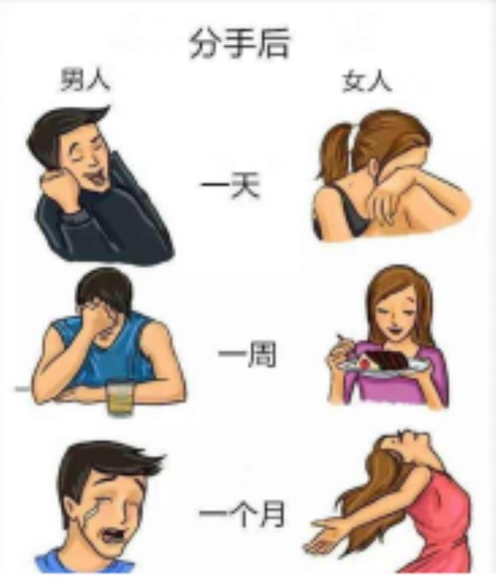 男人为什么非要让女生说分手,男人狠心分手