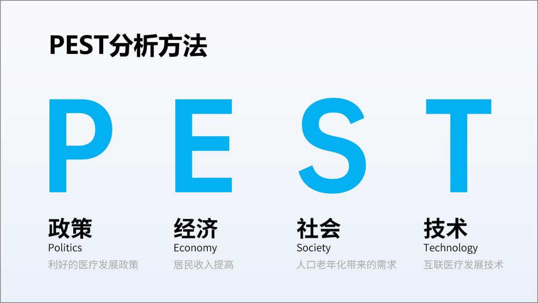 给PPT里面的字加拼音,给ppt中的几个文字加动画