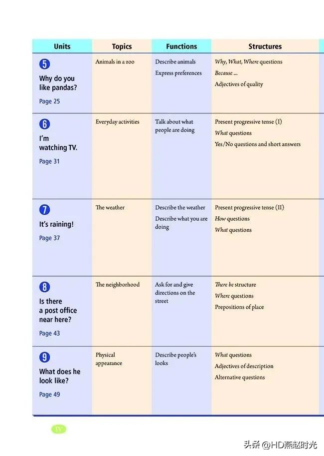 新目标七年级下册英语课文跟读,新目标英语七年级上册动画视频