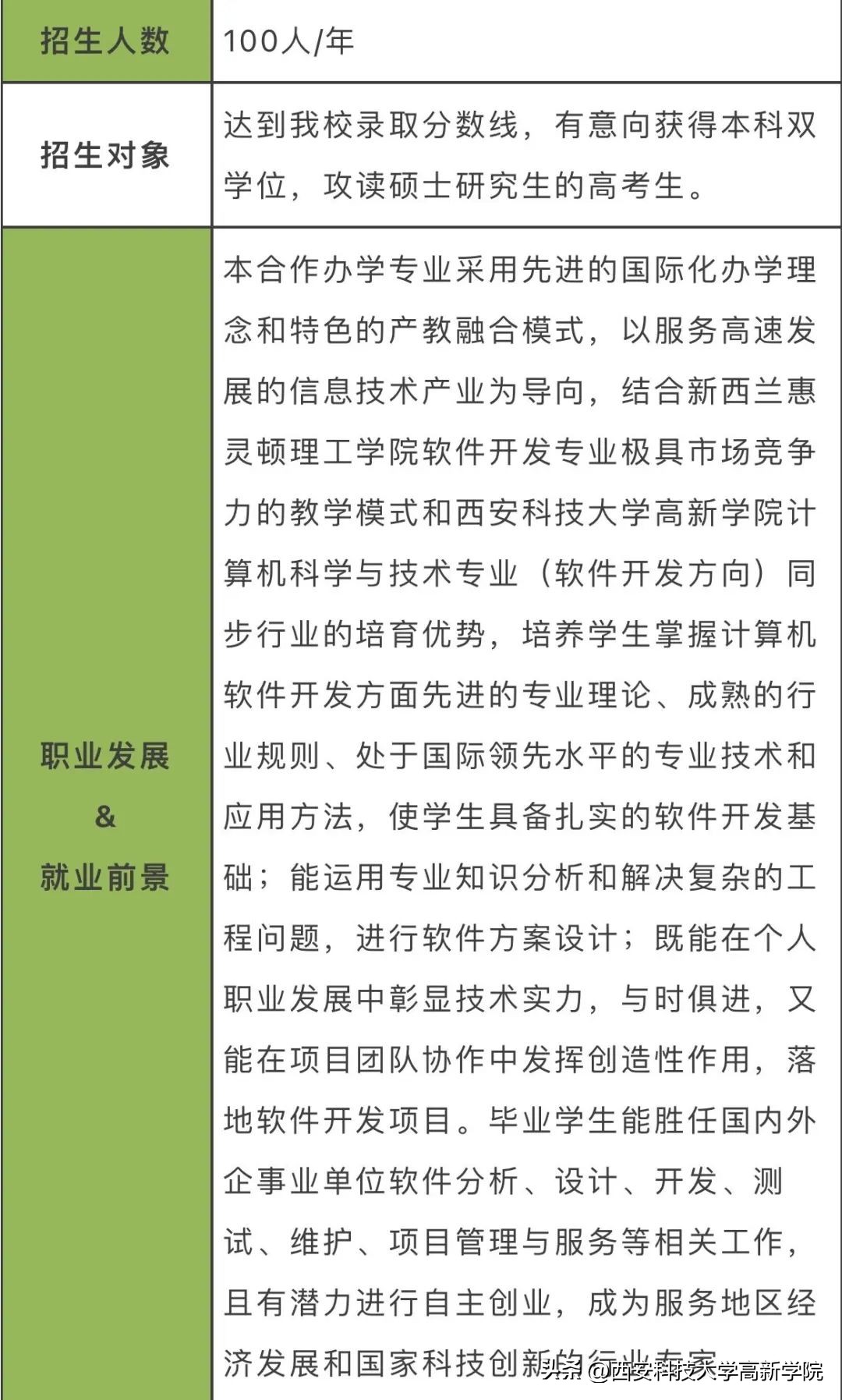 4+0双色球,4+0靠谱吗