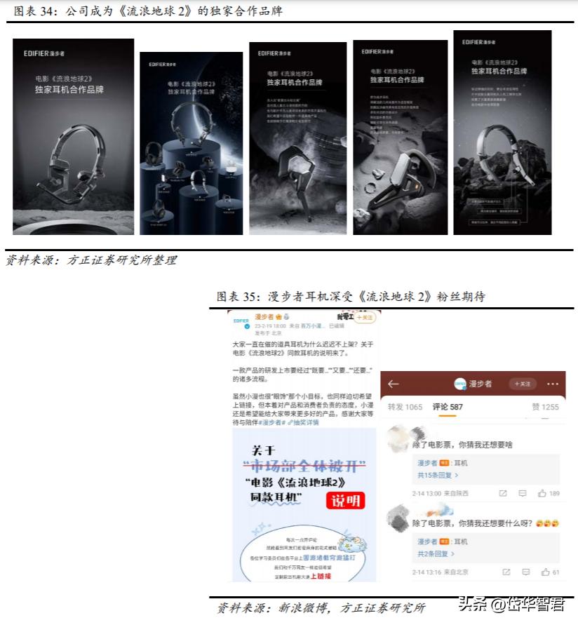 漫步者音响ai,漫步者音频产品