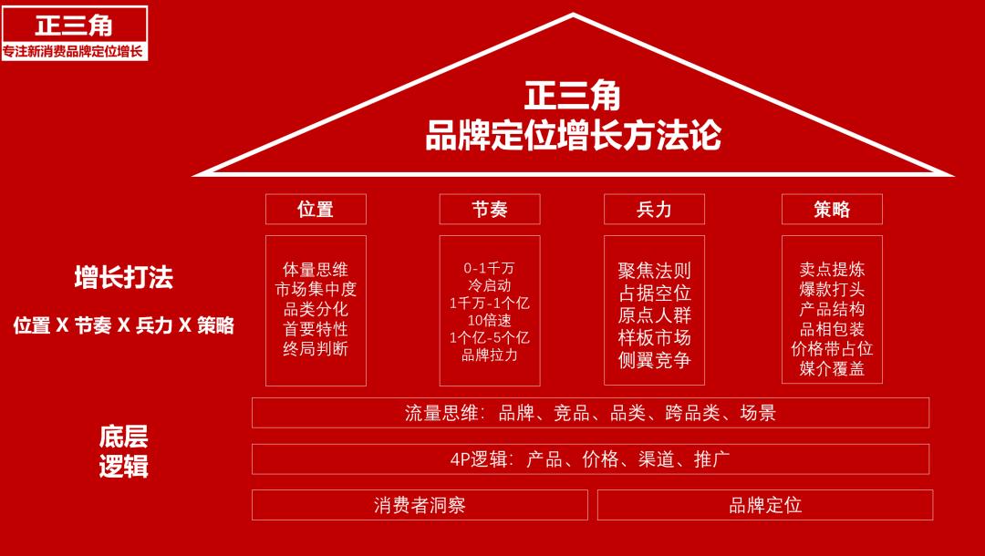 超级品牌概念,超级品牌01是什么意思