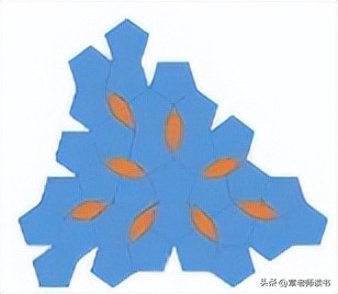 小学四年级数学图形专题,四年级上册数学图形整理