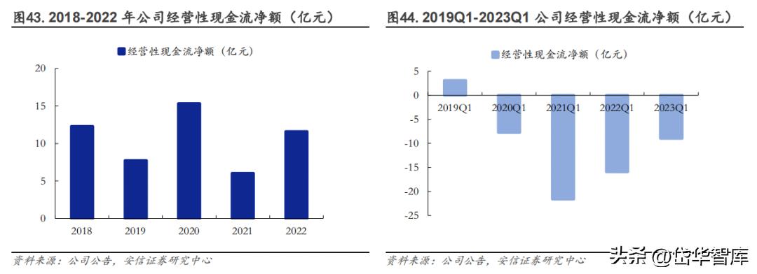 低碳冶金领域的佼佼者，中钢国际：国际化拓展开启新征程