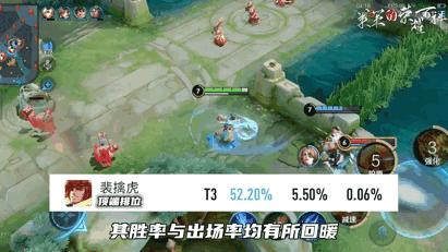 新赛季加强的几位打野,新赛季最强的几位打野