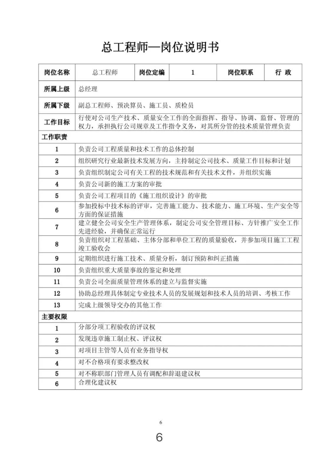 组织架构图和岗位职责,组织架构图对应岗位职责