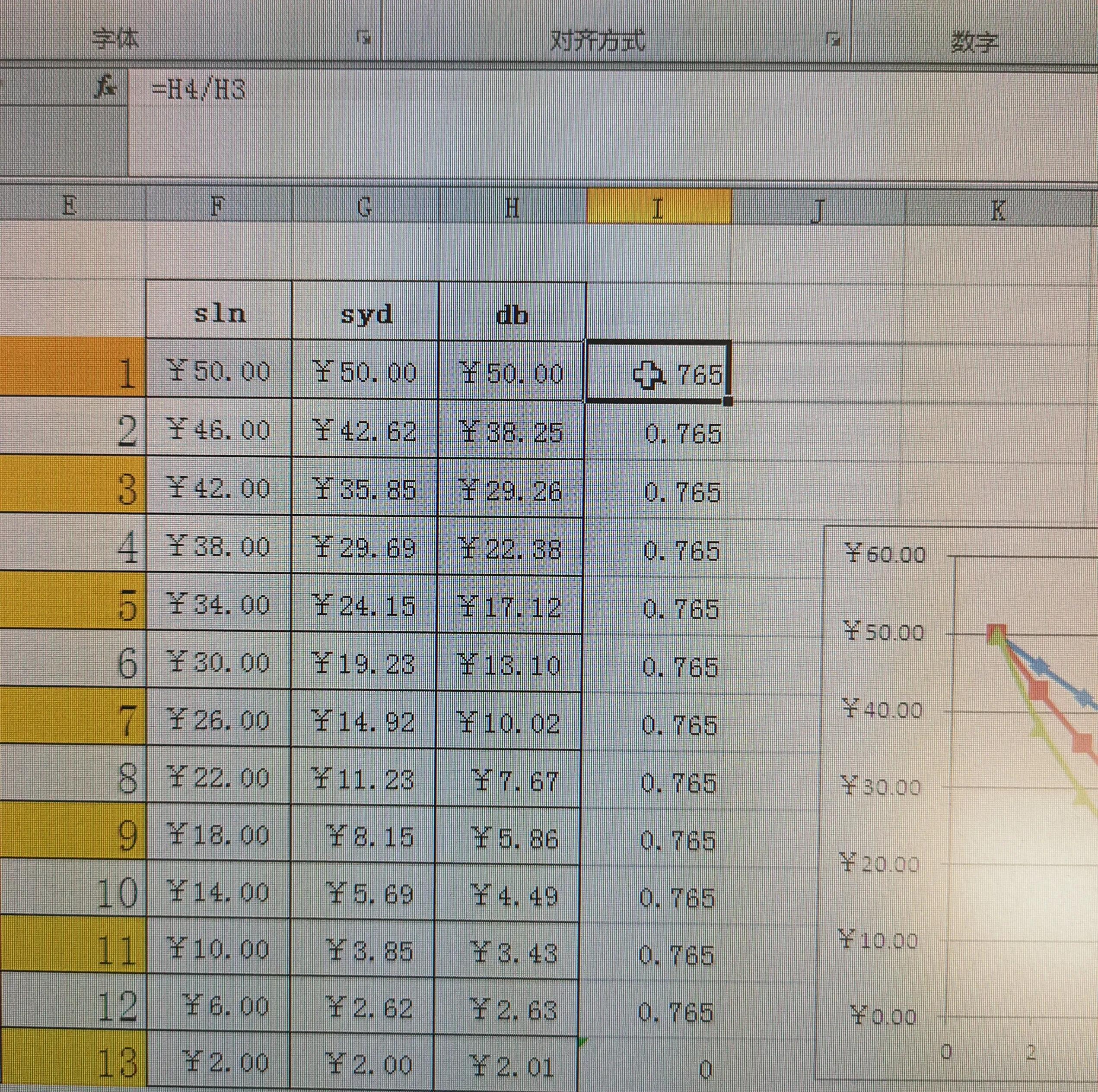 每天学一个excel公式,每天学一点excel表格制作
