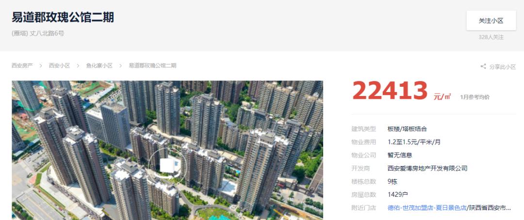 47万上车高新，门槛最低的刚需小户正在登记中