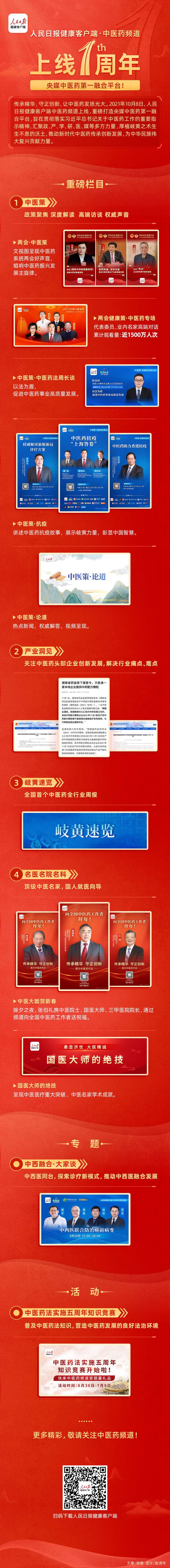 岐黄速览㊻｜中药配方颗粒不得在医疗机构以外销售