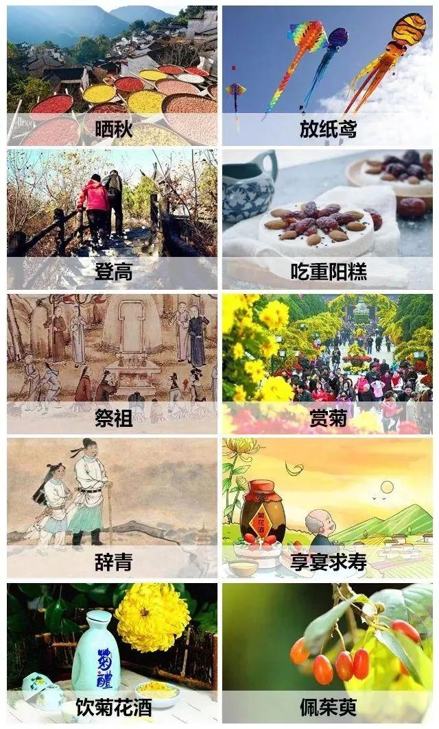 重阳节农历九月九日的传统习俗,9月9日重阳节的风俗有哪些