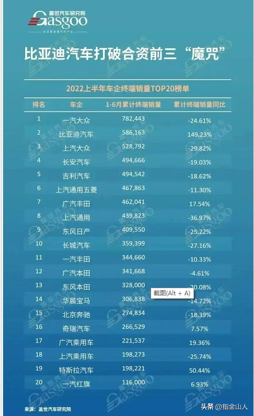 “锂”相很丰满，现实太骨感