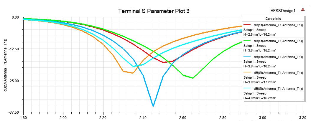 如何知道数控机床刚性好不好,如何判断数控机床什么系统的