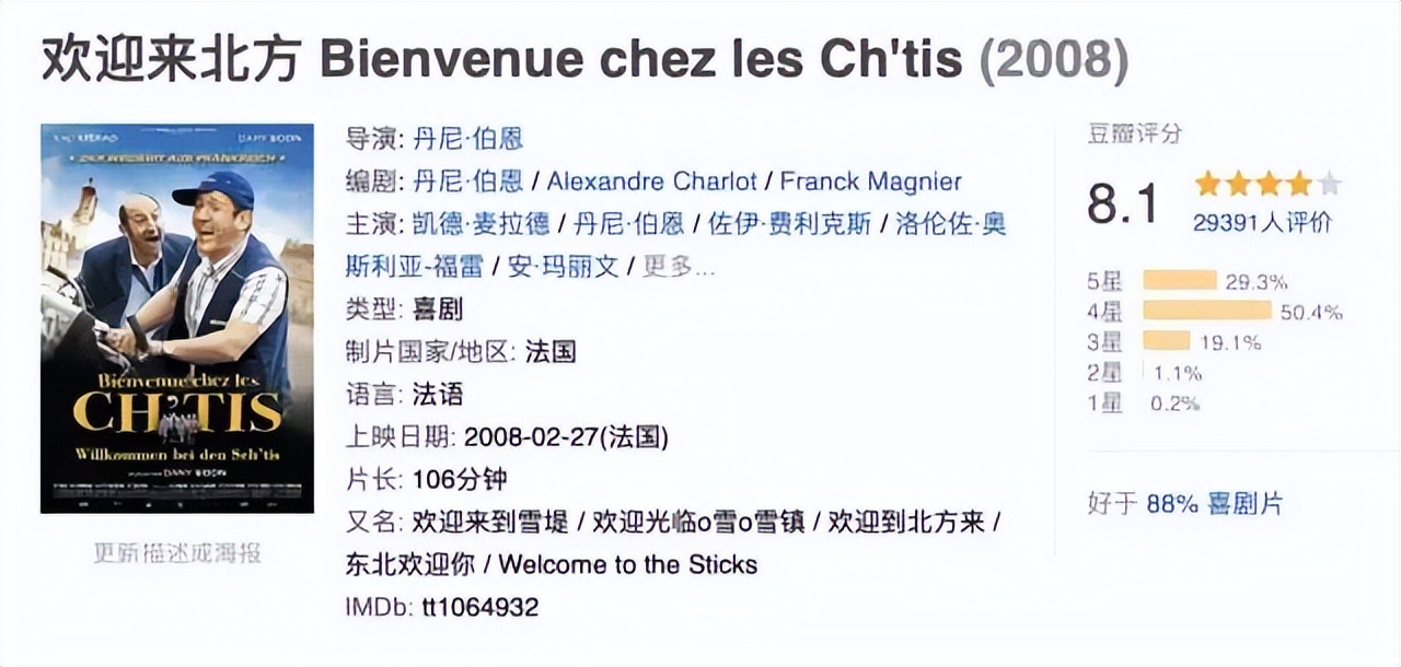 意大利黑手党电影全部,意大利西西里黑手党影片