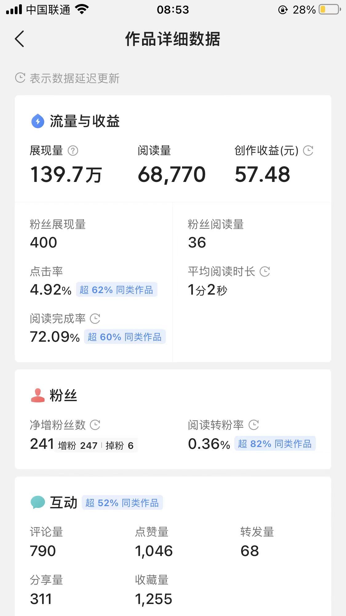 在头条写文章赚钱的条件,如何在头条发表文章赚钱步骤